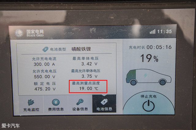 夏季電動汽車誤區；電動汽車保養；電動汽車；